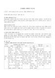 아동 폐렴 간호 사례보고서 케이스