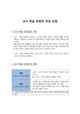 교수 학습 지도안 작성 요령 (과정안)