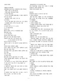 기말고사 A+ 성인간호학 화상간호 요약본