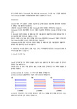 리뷰/Review article / Chitinases from Bacteria to Human - Properties, Applications,and Future Perspectives /국문 발표문