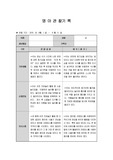 만1세 관찰일지 10명분 만1세관찰일지