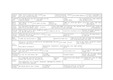 경상대 이러닝 유라시아 족보와 자료입니다
