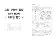자간전증 모성 케이스스터디(질병진행과 관련된 신체손상 위험성, 임신성 고혈압과 관련된   자궁태반조직 관류저하, 높은 혈압과 관련된  조직 관류 장애, 질병의 악화와 관련된 지식부족, 임신성 합병증과 관련된 비효과적 뇌조직 관류장애 위험성, 질병악화와 관련된 무력감의 위험)
