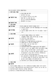 출혈위험성, 활동의 지속성 장애 간호과정