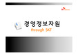 경영정보자원관리란,경영정보자원,정보-지식 자원,정보시스템 자원,IT 기반구조 자원,정보인력 및 조직 자원