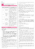 합격으로 가는 국어 임용고시 2004년도  기출분석, 기출해설, 국어 임용 해설 합격 보장