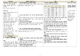 모성간호실습, preterm labor, 조기분만, 케이스스터디, A+