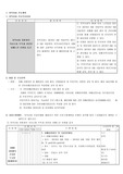 지역사회 간호학 case study 케이스 스터디 레포트 report