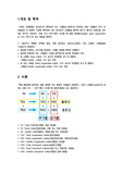 환경공학 TS와 VS