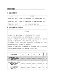 소음성난청 간호과정 A+받은 레포트