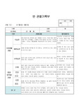 만0세 5월 관찰일지 3명 분량입니다.
