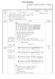 부분수업계획안 새노래 하늘위에사는것들