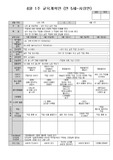 나의 꿈 프로젝트(만5세) 교육계획안