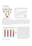 지역사회간호학 실습 노인건강관련 사업 계획