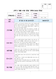 아동발달에 따른 만1세반 2학기 부모면담자료