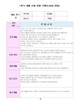 아동발달에 따른 만2세반 부모면담자료