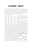 노인을 대상으로 실버사업 계획하기 2