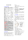 성인 간호학) 뼈의 외상성 장애: 탈구, 골절, 견인 등