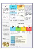 평가인증 안전지침서 날씨, 계절별 안전수칙