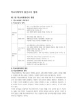 학교사회복지론 A+받은 중간고사대비 교재정리 자료 21페이지