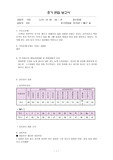 단기진로상담사례