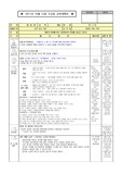 만3세 어린이집 월간,주간계획안과 일지