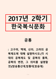 한국복식문화=고구려, 백제, 신라, 고려의 공복제도에 대해 설명하시오.(각 시대의 공복제도 및 공복의 품목, 공복의 변천, 그 의미를 설명할 것)