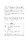 진짜A+자료 여성간호학 CASE 임신성 고혈압