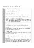 [성인케이스A+]간호진단2개(가스교환장애,고체온)+문헌고찰+교육자료까지 100%첨부!!!!!*****