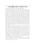 노인차별에 대한 인식