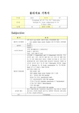 SCI 물리치료 soap note