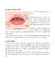 아동case study-수족구병