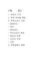 척수손상 간호에 대한 문헌고찰