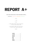 허쉬와 브란챠드의 상황적 리더십의 4가지 종류의 특성을 예를 들어 설명하시오
