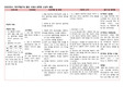 [A+] NICU(소아중환자실)case, 신생아황달, 체액부족위험성, 기저귀발진