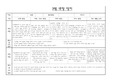 만2세 관찰일지 입니다.
