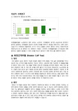 ※[노인실습][A+]※ 회전근개파열(Rotator Cuff Tear) 문헌고찰