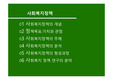 개론-사회복지정책