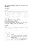 아래의 의거하여 가네의 9단계에 따른 수업사태를 본인이 수업하고자 하는 수업에 맞게 작성해보세요