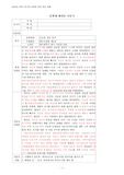 [한국의언어와문화 A+] 문화재 해설문 다듬기