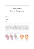 자궁경관무력증 병태생리 자궁경관무력증 문헌고찰 Cervical Incompetency 병태생리