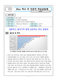 전문적 학습공동체 관련 보고서 예시문