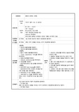 염증과 관련된 고체온(아동)