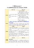 폐렴 간호진단 가스교환장애 간호과정