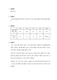 A+자료)대학물리실험1 중력가속도 실험 결과레포트(결과+세부적 토의내용)