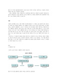 앨리스가 제시한 ABCDEF모형에서 A.B.C.D.E.F 각각의 의미를 구체적으로 기술하고 자신의 경험을 예를 들어 적용하여 논하세요