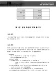 1. 질량측정과 액체 옮기기