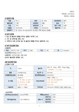 자연분만 케이스, NSVD 케이스, 분만실 케이스, 모성간호학실습