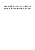 (A+) 실감미디어 보고서 가상현실로 통증을 다스리다