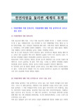 천연자원을 둘러싼 세계의 투쟁